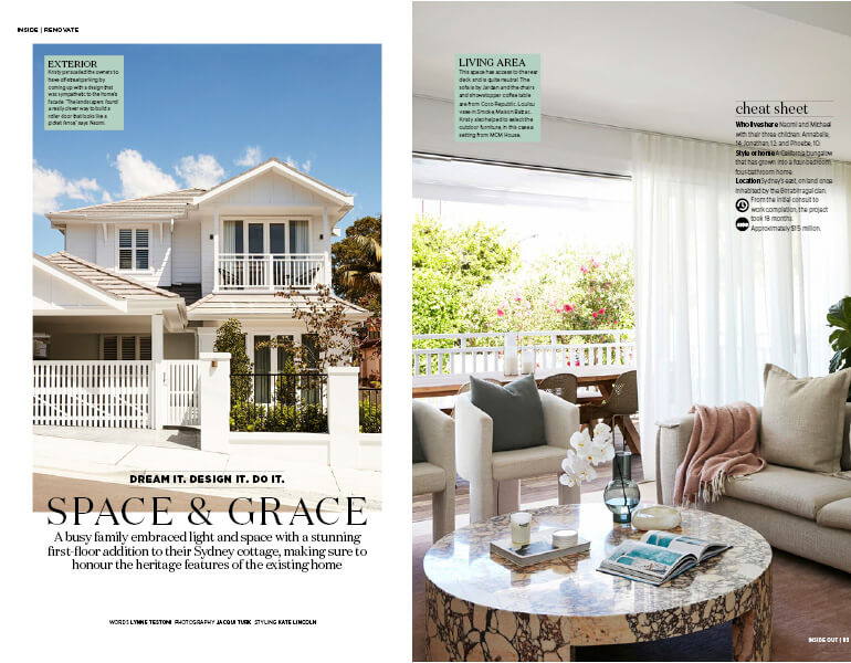 Home Beautiful Home Page August 2020